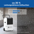 80-Liter Gewerbe-Entfeuchter mit Pumpe und Ablaufschlauch | MOISWELL Explorer DE70