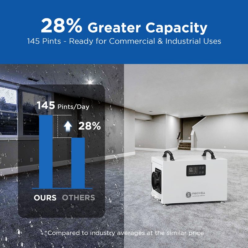 145 Pints Crawl Space Dehumidifier with Pump and Drain Hose | MOISWELL Defender MP70