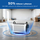 75-Liter Gewerbe-Entfeuchter mit Ablaufschlauch für Kriechkeller & Keller | MOISWELL Defender DE50