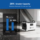 75L Commercial Dehumidifier with Drain Hose for Crawl Spaces&Basements | MOISWELL Explorer UK50