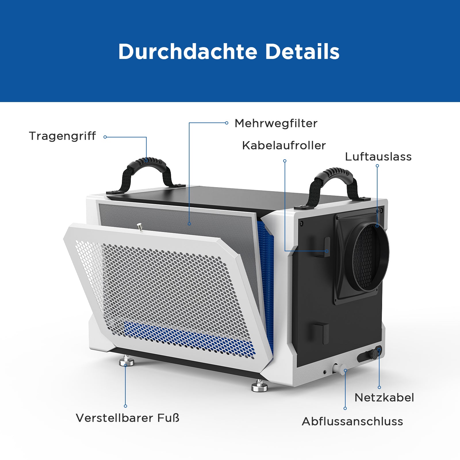 75-Liter Gewerbe-Entfeuchter mit Ablaufschlauch für Kriechkeller & Keller | MOISWELL Defender DE50