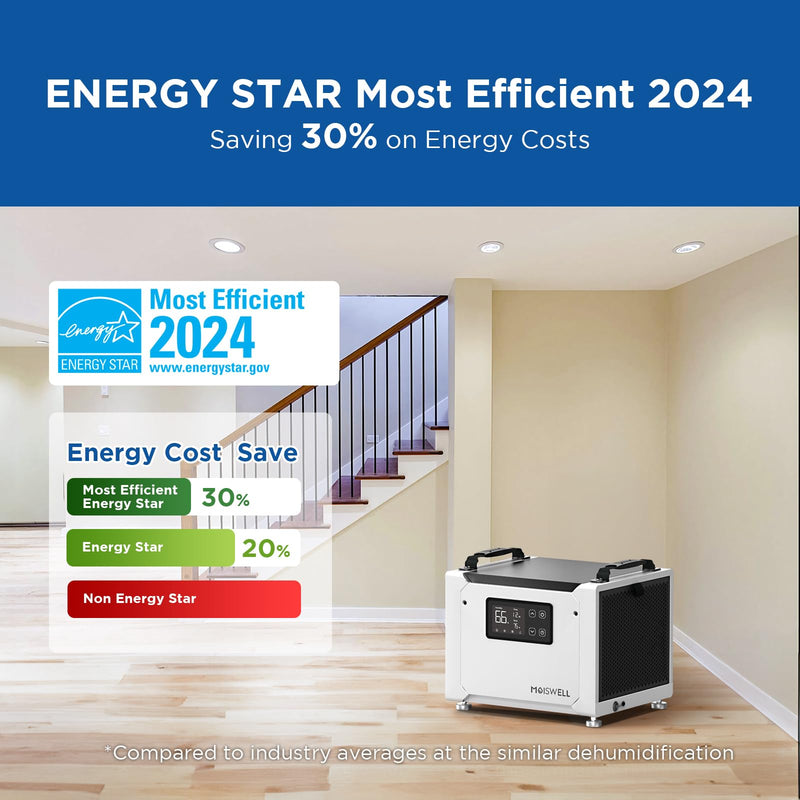 70 Pints Commercial Dehumidifier with Pump for Basement & Home | MOISWELL Defender ME-7S