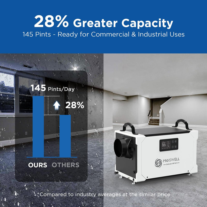 145 Pints Commercial Dehumidifier with Pump and Drain Hose for Crawlspace & Basement | MOISWELL Defender MP145